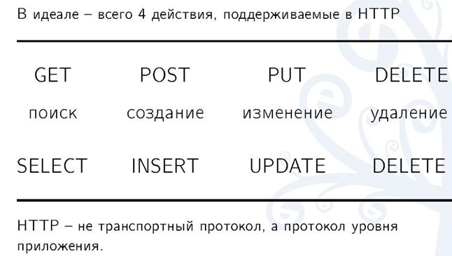 Кракен ссылка стор